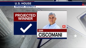 Republican Rep. Juan Ciscomani wins reelection to Arizona U.S. House seat