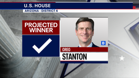 Democrat Greg Stanton wins reelection to U.S. House in Arizona’s 4th Congressional District