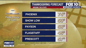 Arizona weather forecast: Cloudy and cooler in Phoenix on day before Thanksgiving