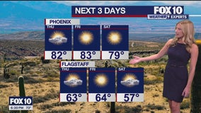 Arizona weather forecast: Cold mornings give way to warmer afternoon temps in Phoenix