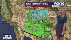 Arizona weather forecast: Cold front brings cooler temperatures to the area