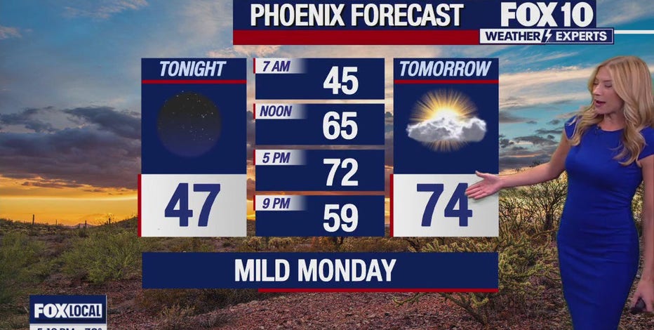 Arizona weather forecast: Temperatures begin to warm up into next week