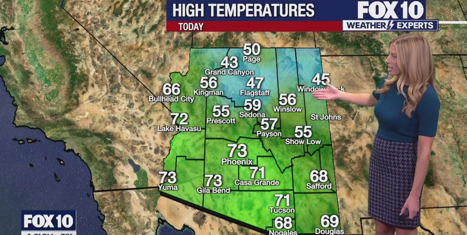 Arizona weather forecast: Cold front brings cooler temperatures to the area