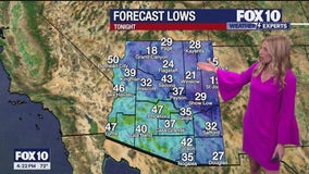 Arizona weather forecast: Air Quality Alert in effect for Phoenix on New Year's Day