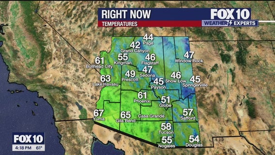 Arizona weather forecast: Below-normal temps continue in Phoenix