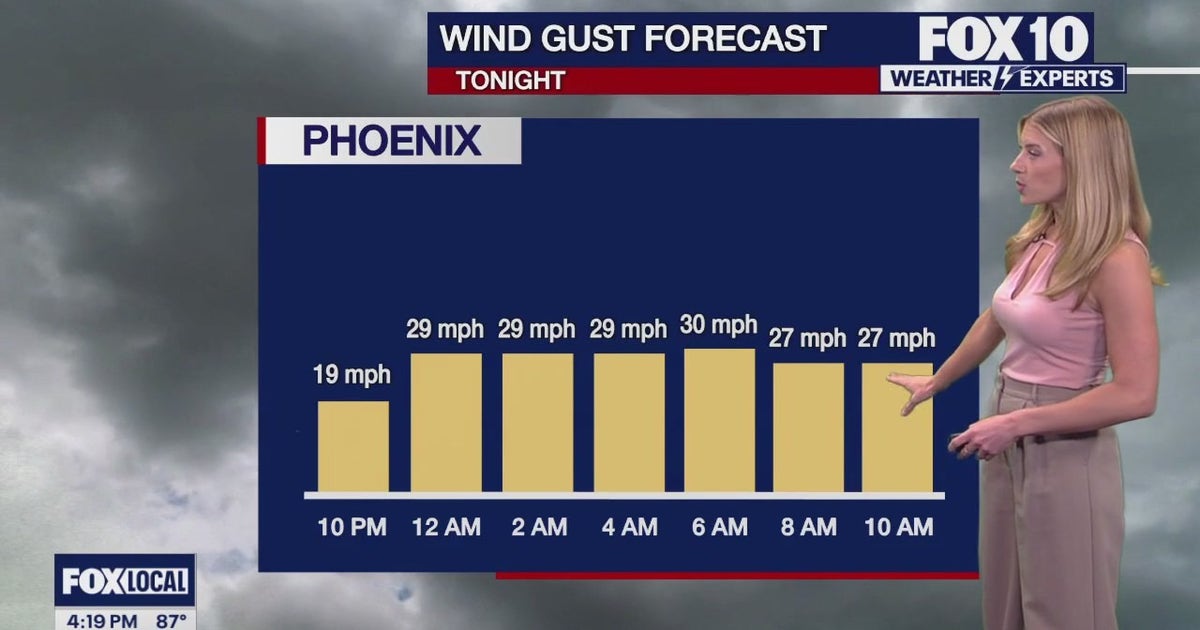 Arizona weather forecast: Cooler temperatures expected in the coming ...