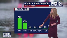 Arizona weather forecast: Winter storm bringing rain, snow to state