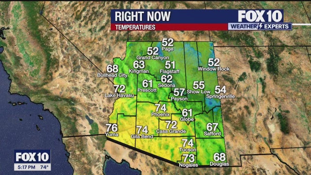 Arizona weather forecast: Expect a warm-up in Arizona this week