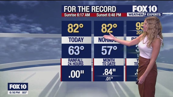 Arizona weather forecast: 'Noticeably cooler' temps coming this week