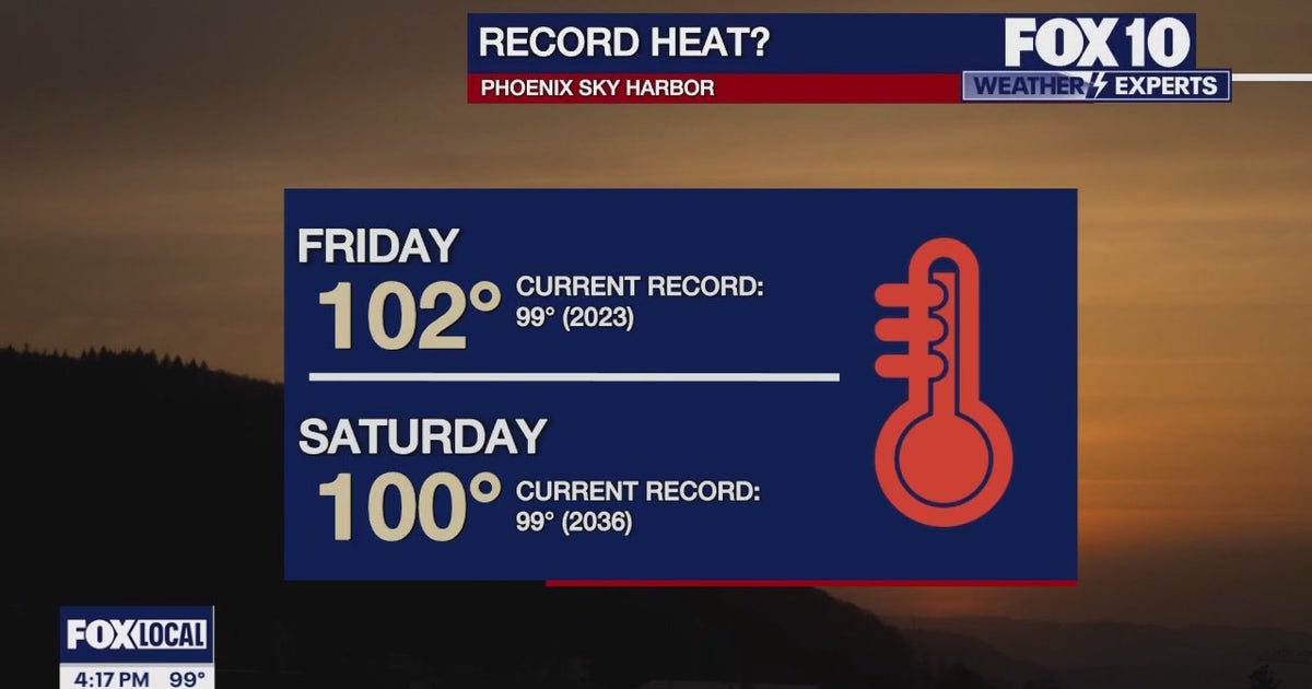 Arizona weather forecast: Triple digits return to the Valley | FOX 10 ...