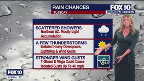 Arizona weather forecast: Slightly warmer temps on Monday in Phoenix