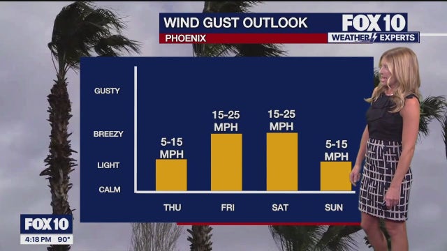 Arizona weather forecast: Highs in the 90s expected in Phoenix through Friday