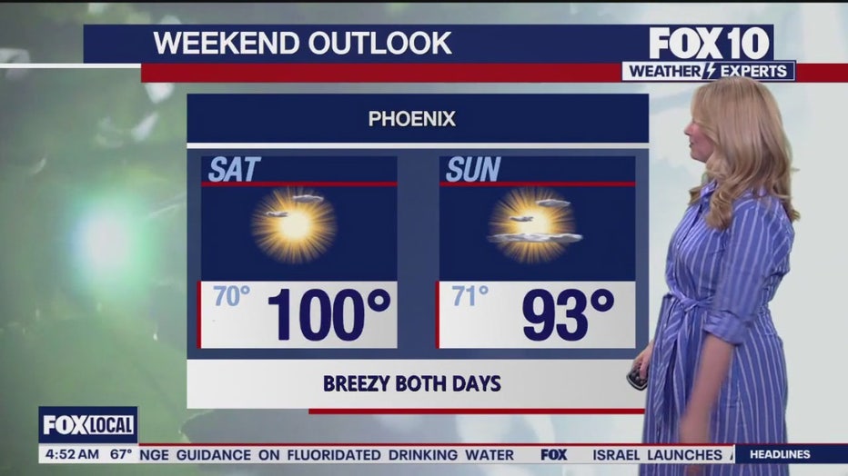 Arizona Weather Forecast Temps Nearing Triple Digits In Phoenix FOX Arizona Weather Forecast Temps Nearing Triple Digits In Phoenix FOX