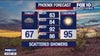 AZ forecast: Hot temps expected this weekend