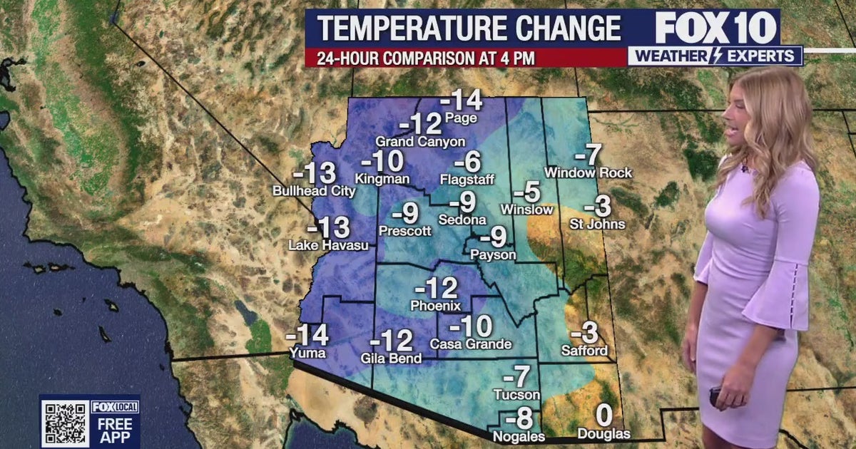 Arizona weather forecast: Breezy, cooler on Tuesday in Phoenix | FOX 10 ...