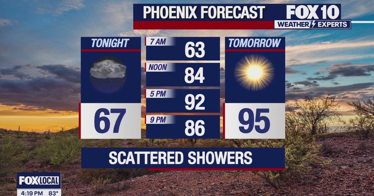 Arizona weather forecast: Warm, dry conditions expected for the rest of ...