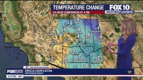 Arizona weather forecast: Windy Sunday in the Phoenix area