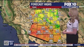 Arizona weather forecast: Sunny and warm Friday in Phoenix