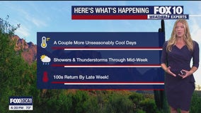 Arizona weather forecast: Wet weather ahead, but triple digit heat expected to return