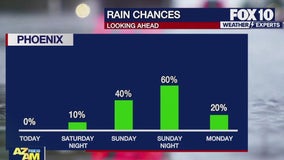 Arizona weather forecast: Rain on the way for the Valley and high country