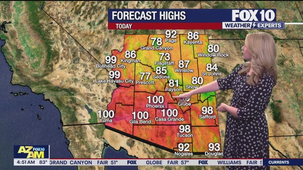 Roller-coaster week of temps in Phoenix