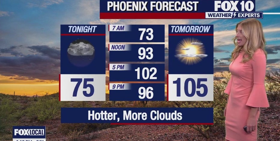 Arizona weather forecast: Cloudy and warm Thursday in Phoenix