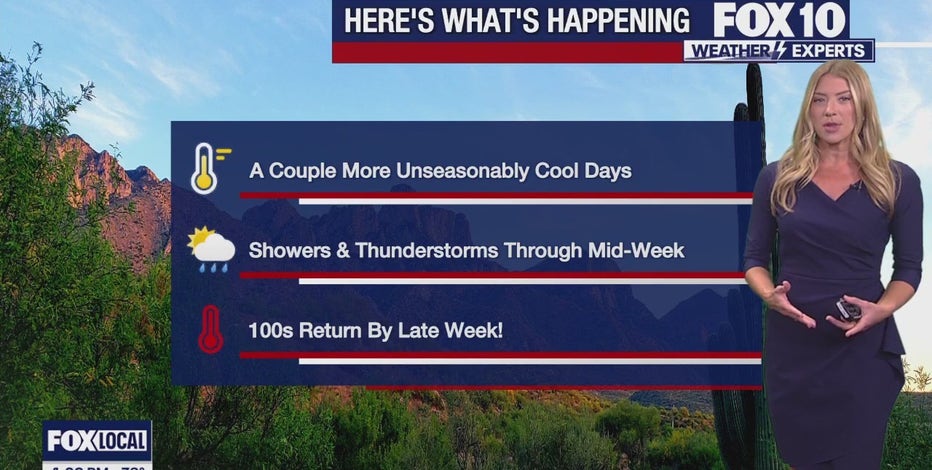 Arizona weather forecast: Wet weather ahead, but triple digit heat expected to return