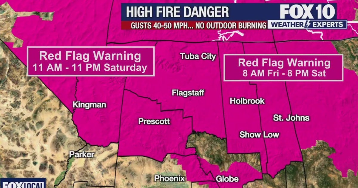 Arizona weather forecast: Extreme heat before weekend 'cool down' | FOX ...
