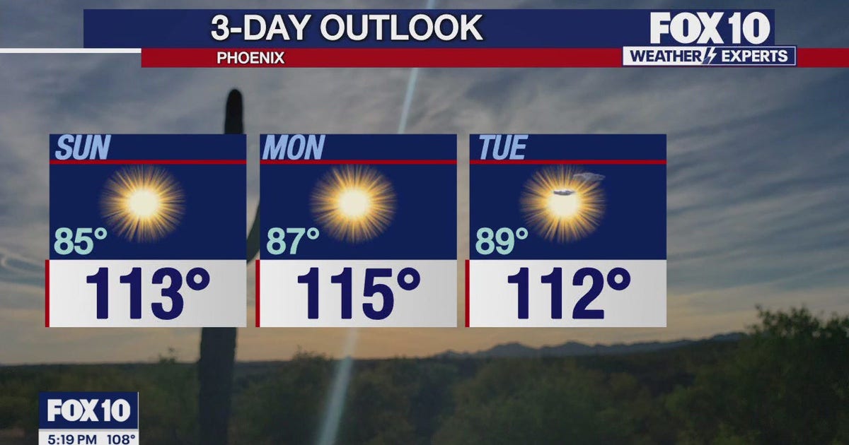 Arizona weather forecast: Extreme heat in this weekend's forecast | FOX ...