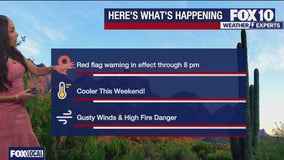 Arizona weather forecast: Gusty winds and high fire danger