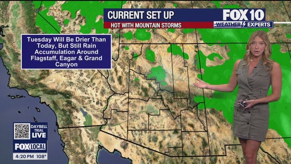 Arizona weather forecast: Well above average temps kick off the week