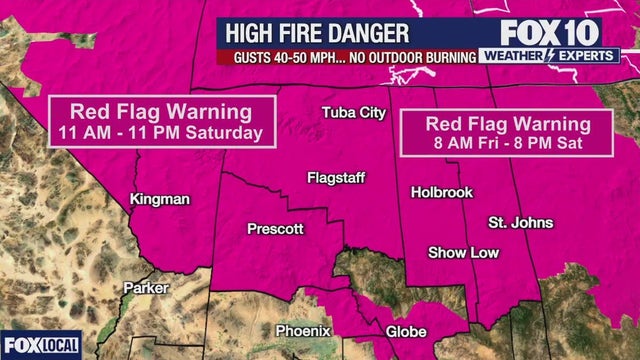 Arizona weather forecast: Extreme heat before weekend 'cool down'