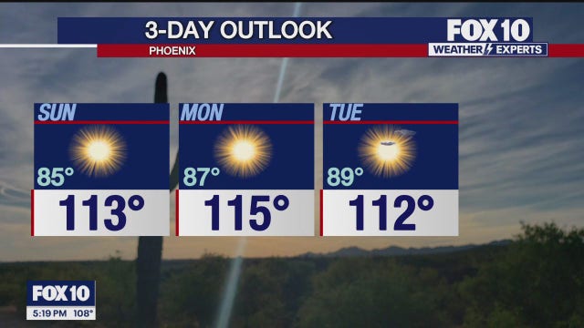 Arizona weather forecast: Extreme heat in this weekend's forecast