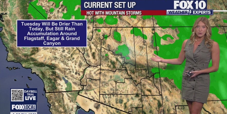 Arizona weather forecast: Well above average temps kick off the week