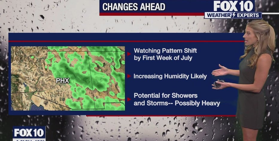 Arizona weather forecast: Warmer temps in Phoenix throughout the week