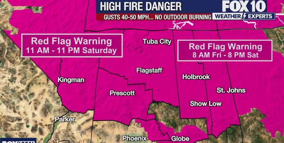 Arizona weather forecast: Extreme heat on Friday before weekend 'cool down'