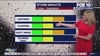 AZ weather: Monsoon dumping rain across the state