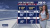 Extreme heat warning for the next few days