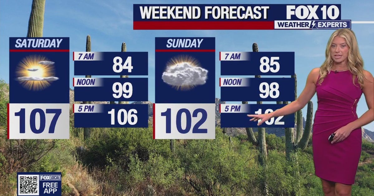 Arizona weather forecast: A hot start to the weekend expected for ...