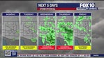 Arizona weather forecast: Rain chances increase throughout this week in Phoenix