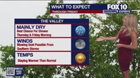 Hot, dry conditions continue in Phoenix