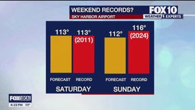 Arizona weather forecast: Hot last day of July in Phoenix