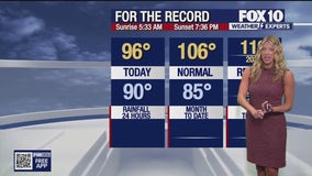 Arizona weather forecast: Wet weather makes its way to the Phoenix area