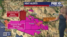 Arizona weather forecast: Days of extreme heat for the Phoenix area