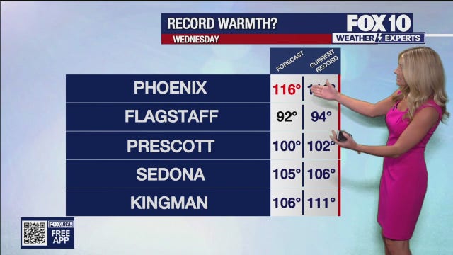 Arizona weather forecast: Another Extreme Heat Warning goes into effect