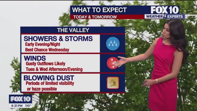 Arizona weather forecast: Hazy conditions, extreme heat in Phoenix
