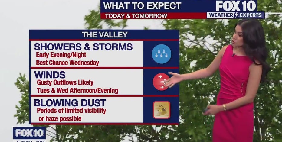 Arizona weather forecast: Hazy conditions, extreme heat in Phoenix