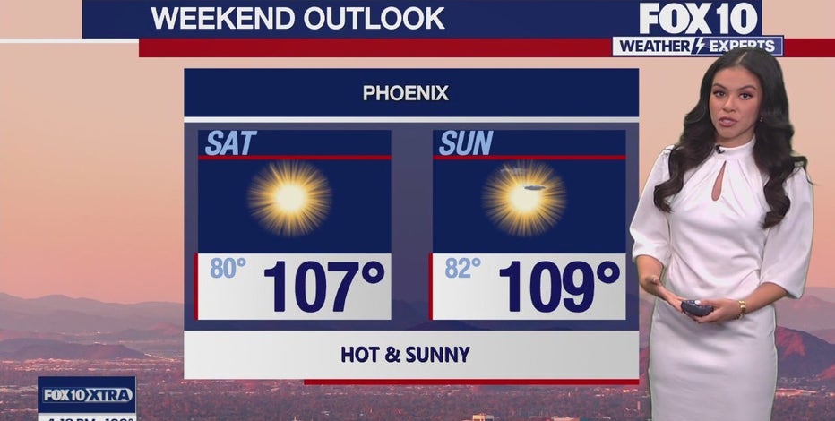 Arizona weather forecast: Warm end to the work week in Phoenix