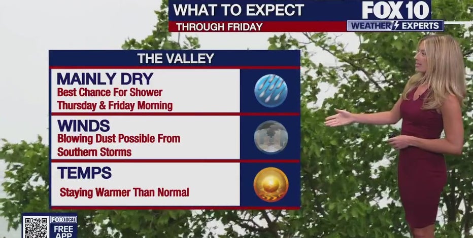 Arizona weather forecast: Hot, dry conditions continue in Phoenix