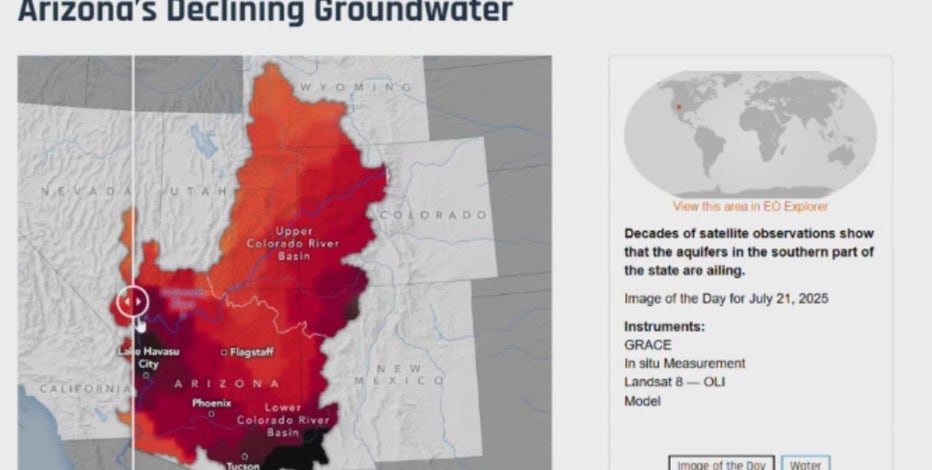 Arizona groundwater levels are in jeopardy, research shows